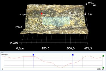 3D microscopic analysis of the anodic recess after removal of the FeS deposits is shown. 