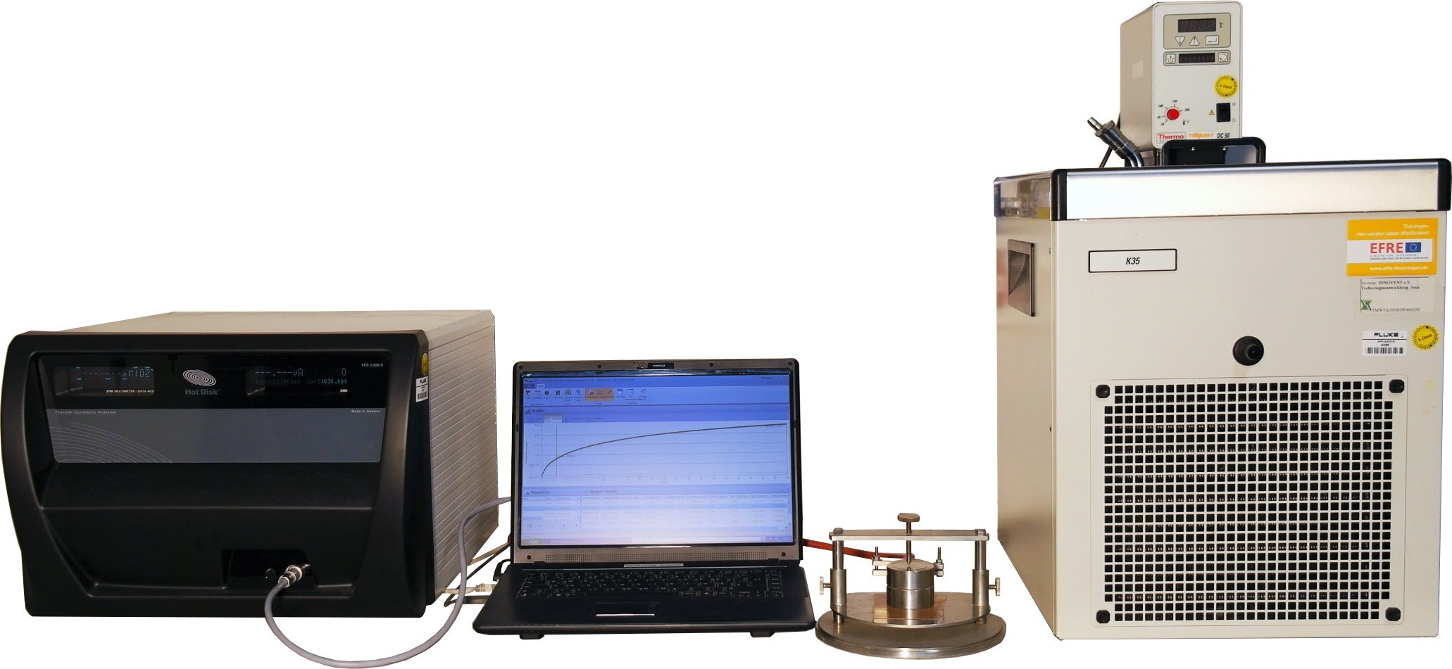 Hot-Disk TPS 2500 S mit verschiedenen Sensoren ab 2 mm Radius und Thermostat für Messungen von -40 °C bis 180 °C 