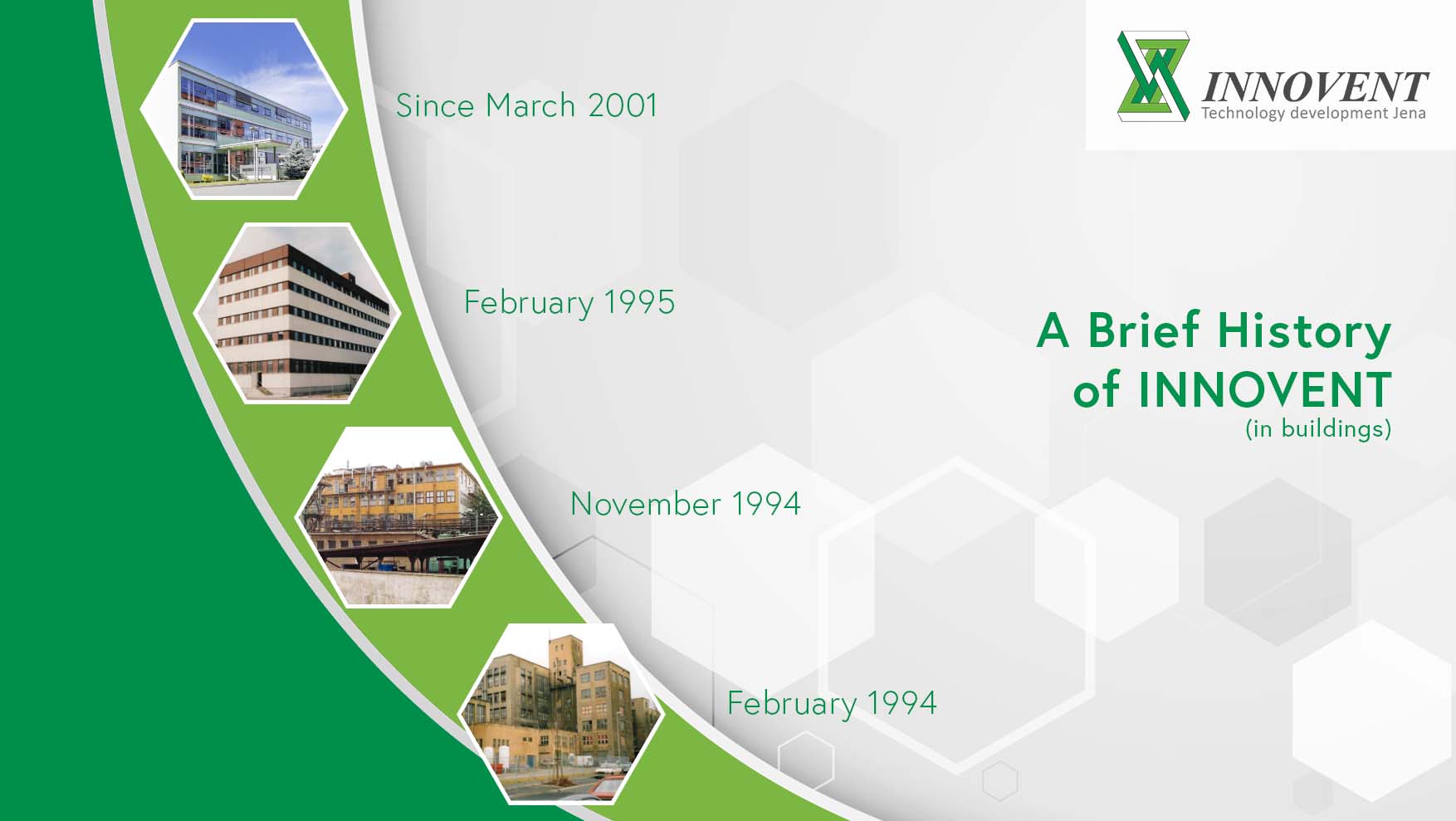 A brief history of INNOVENT (in buildings) - INNOVENT's offices from 1994 until today
